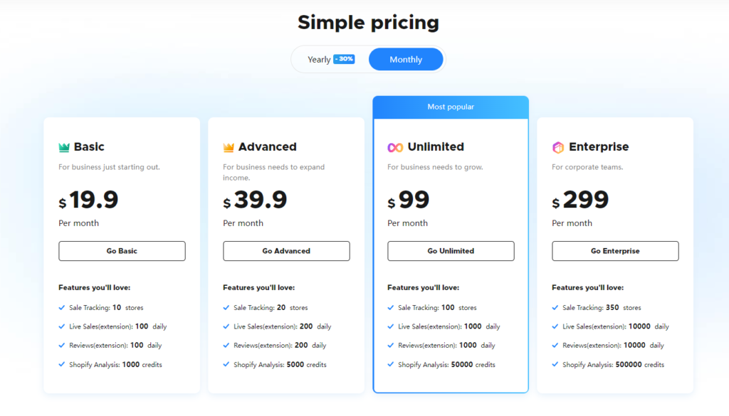 ppspy pricing - ppspy price per month